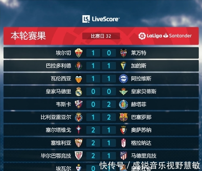 消防排烟防火阀安装