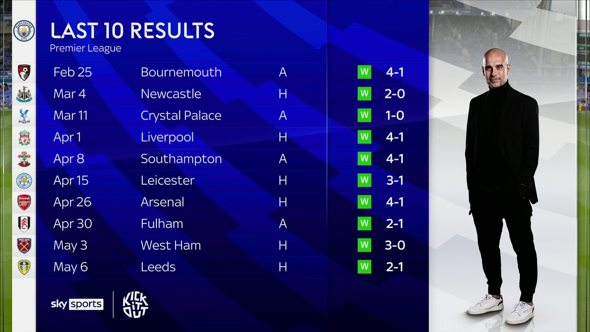 消防维保有没强制要求