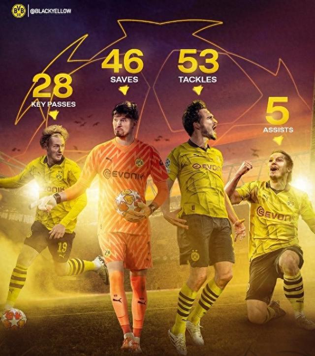 北京麦穗酒店（昌平）